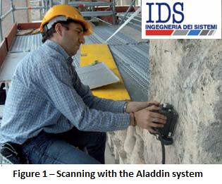 The Aladdin Concrete GPR Scanner in use